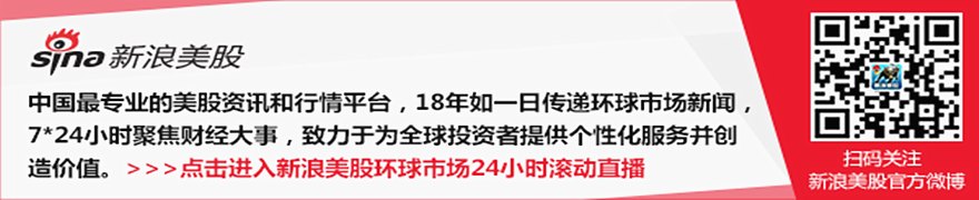 SpaceX破发 华尔街机构盲目唱多遭市场质疑